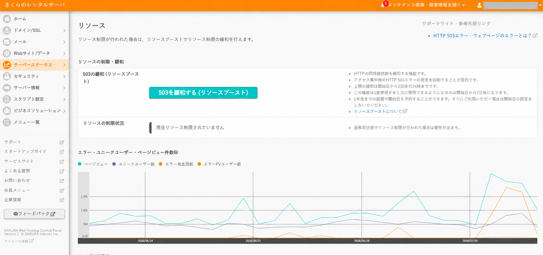 さくらのレンタルサーバのリソース画面と503エラー発生回数